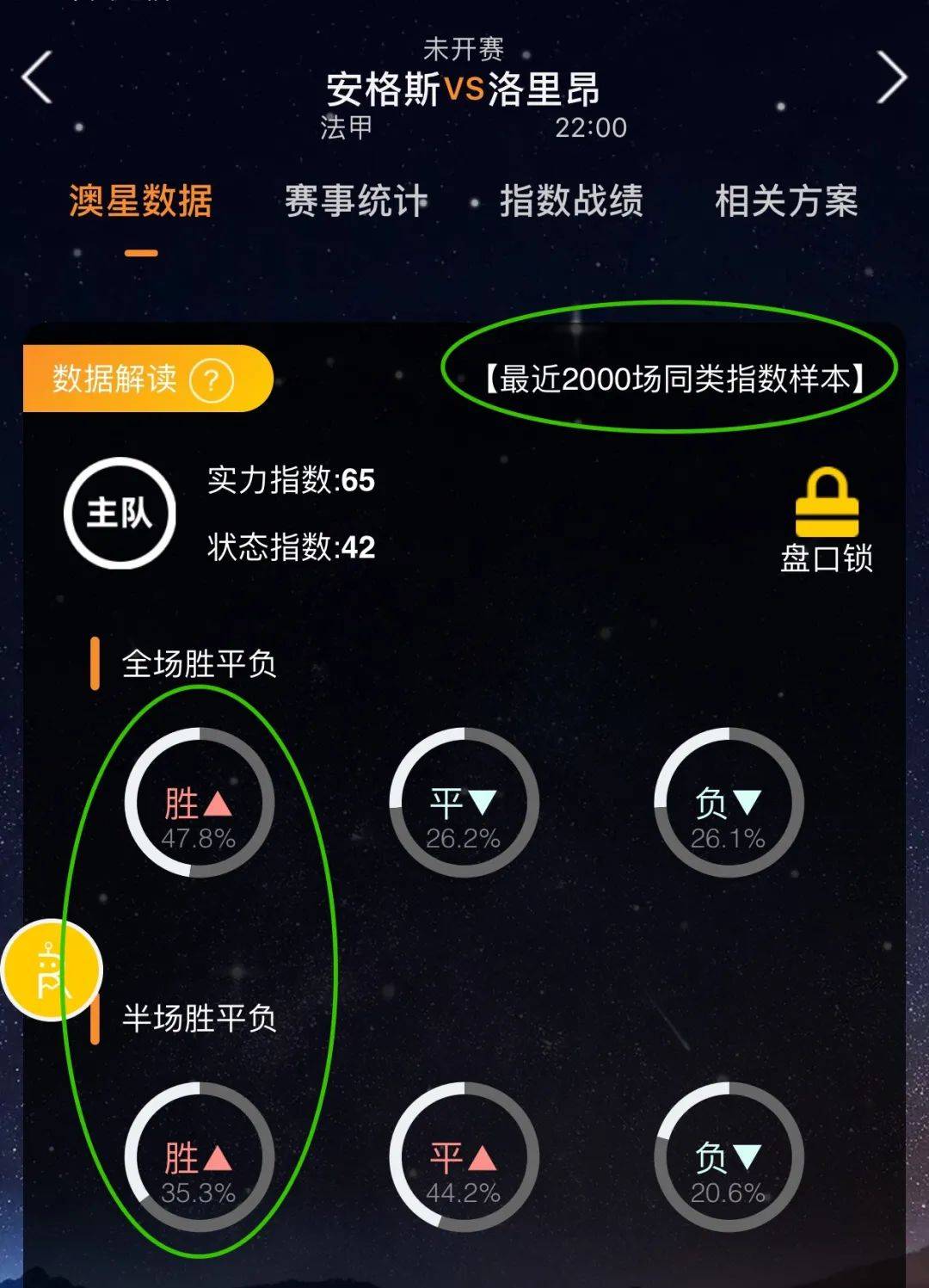 性和竞争